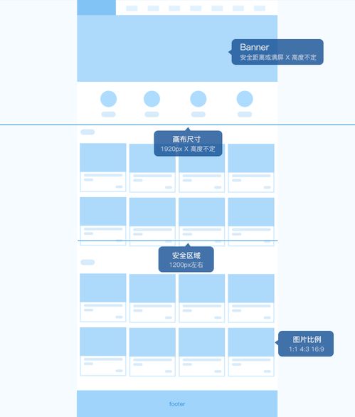 觸享網絡科技 網頁設計全攻略與溫州網絡技術服務解析